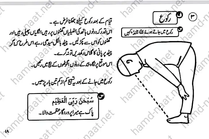 Namaz ka Tarika